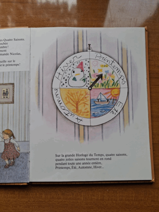 Suzette et Nicolas - L'horloge des 4 saisons – Image 3